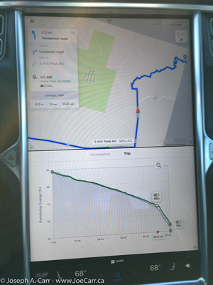 Tesla Model S screen showing the route and energy use for Kitt Peak